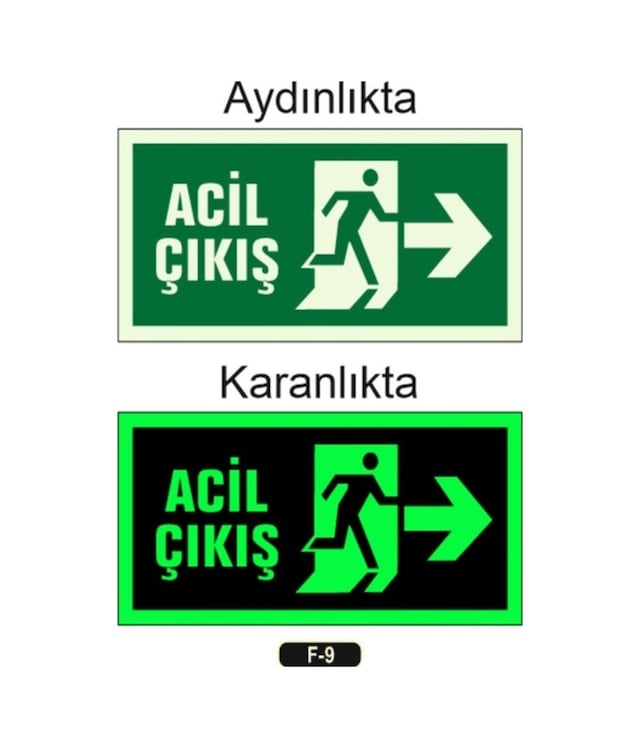 Fotolümen Fosforlu Acil Çıkış Sağ Yön Levhası