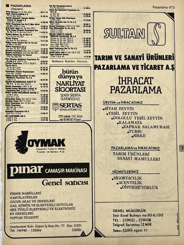 İzmir 1982-1983 Meslek Reklam İlanı Efemera S473 Teşhir Ürün