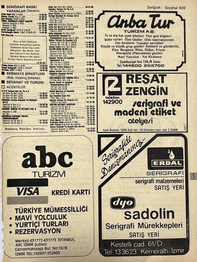 İzmir 1982-1983 Meslek Reklam İlanı Efemera S509 Teşhir Ürün
