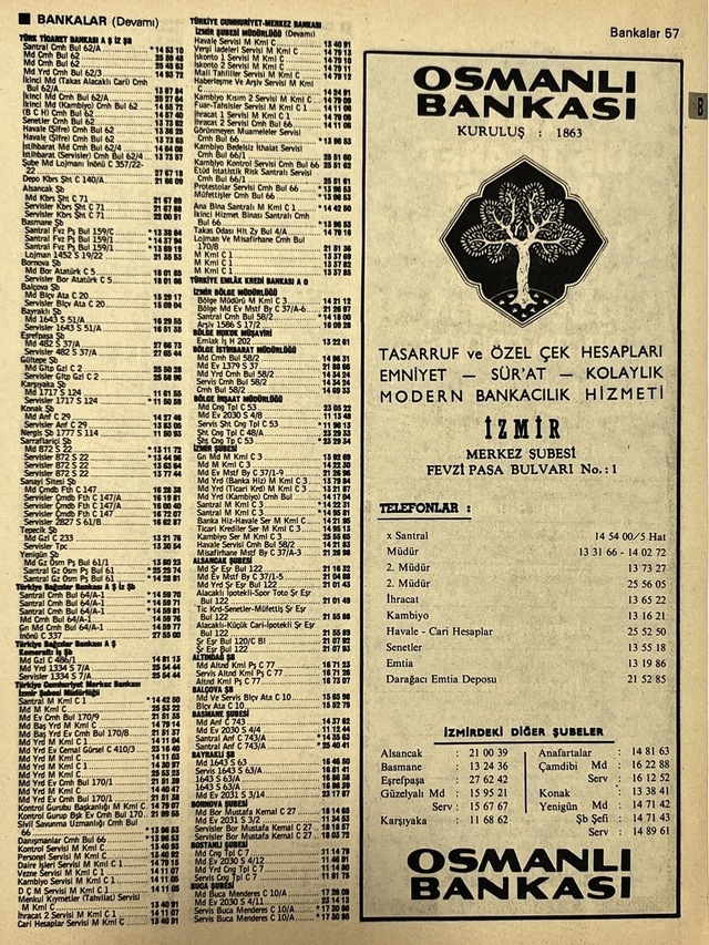 İzmir 1982-1983 Meslek Reklam İlanı Efemera S57 Teşhir Ürün