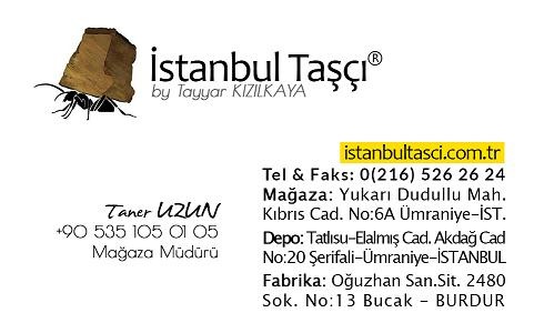 Patlatma Tas Duvar Kaplama Istanbul Tasci Fiyatlari Ve Ozellikleri