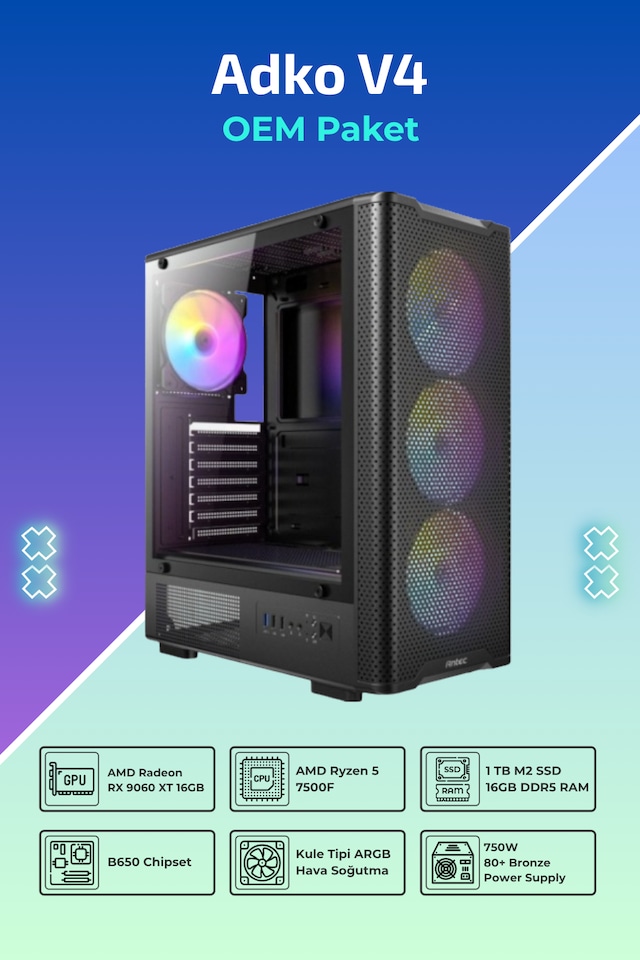 IH ADKO V4 Ryzen 5 7500F RX 9060 XT 16GB RAM 1TB SSD