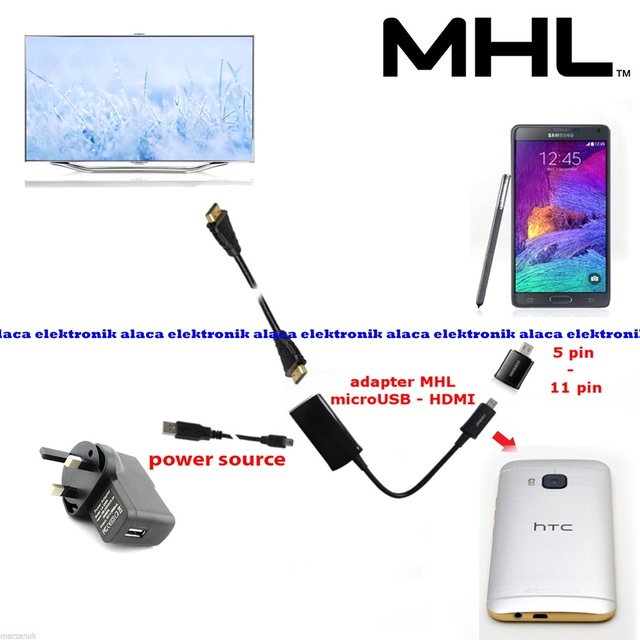 htc one m8 telefon mhl 3 0 hdmi 4k adaptor hdmi