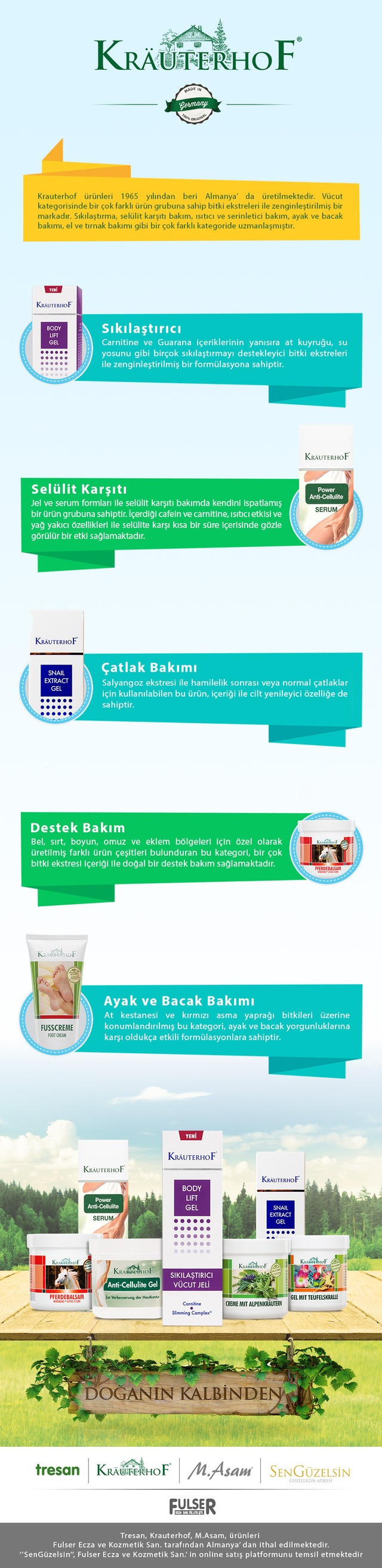Krauterhof El Ve Tirnak Kremi 100 Ml