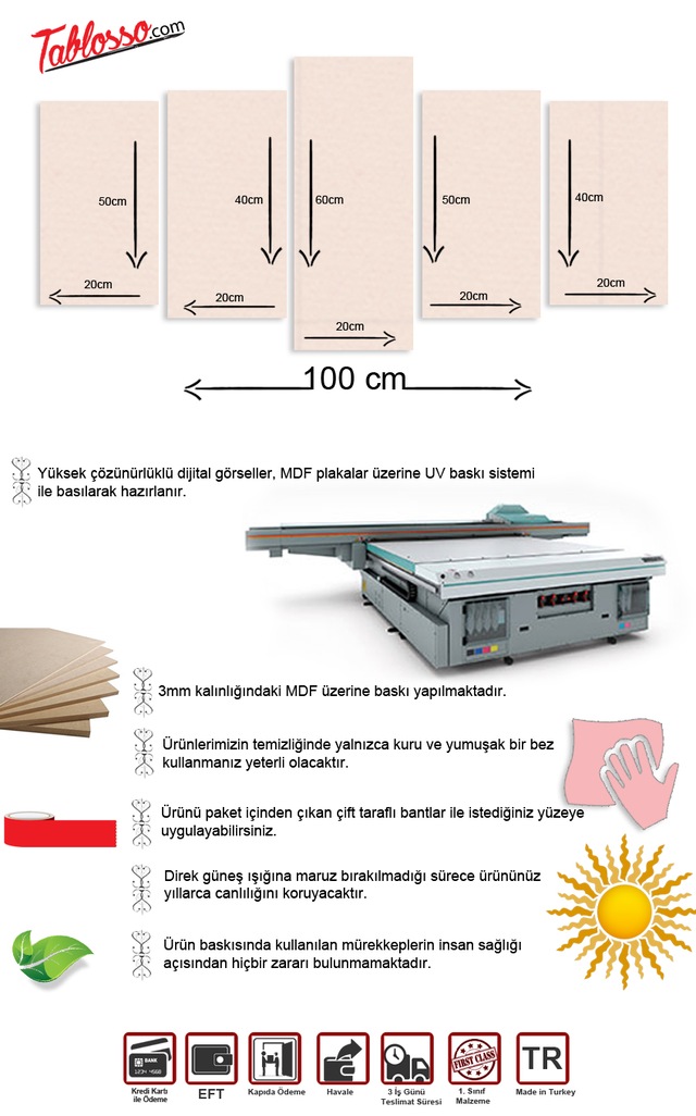 Tablosso Dekoratif 5 Parca Mdf Gezegenler Tablolar 5pm153 Fiyatlari Ve Ozellikleri