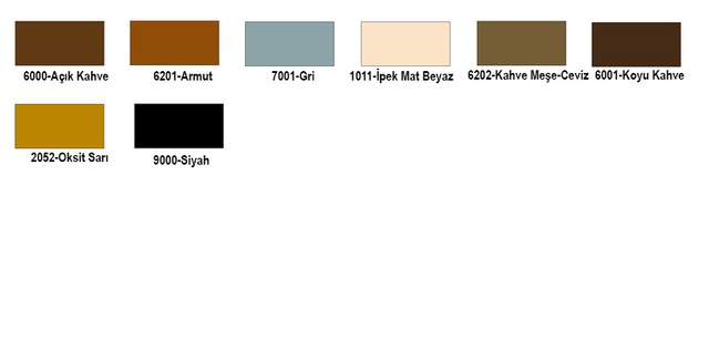 Unlu Selulozik Boya 12kg 1 Grup Fiyatlari Ve Ozellikleri