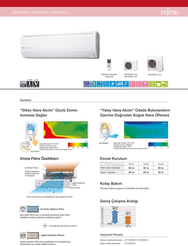 Fujitsu Asyg18lf 18000 Btu A Inverter Klima Orjinal Japon Mali Fiyatlari Ve Ozellikleri