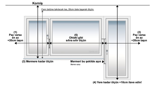 Buzgulu Ekstrafor Kod 101 100mt Fiyatlari Ve Ozellikleri