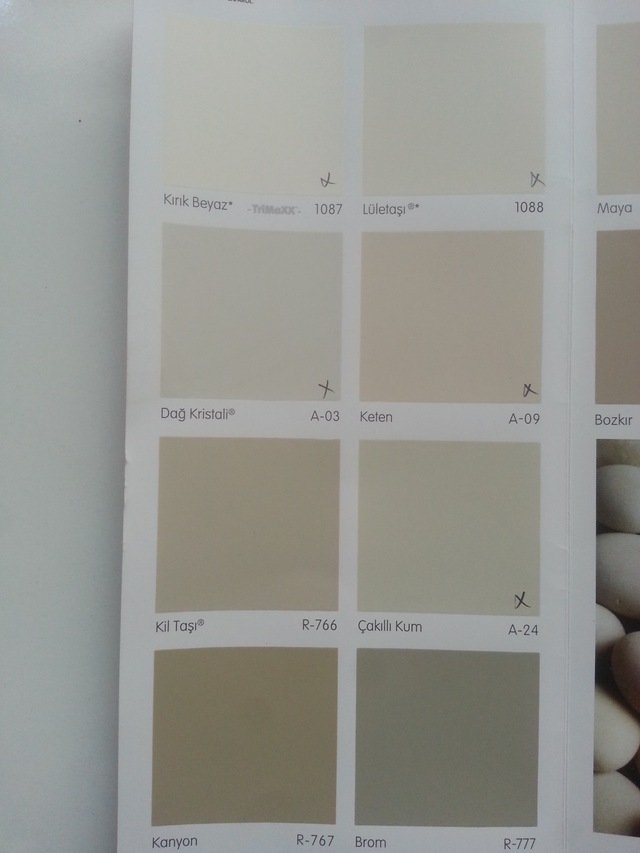 Isonem Thermal Paint Renkli Urunler 10 Lt Fiyatlari Ve Ozellikleri