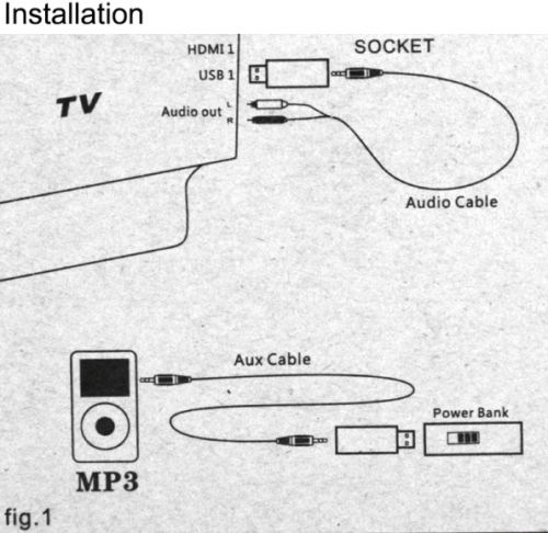 televizyon kulakligi kablosuz receiver tv pc