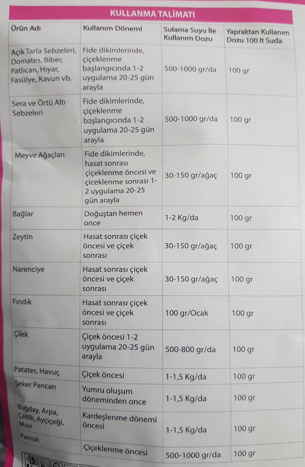 zeytin gubresi organik bor ve cinko gubresi scalex borzinc1kg fiyatlari ve ozellikleri