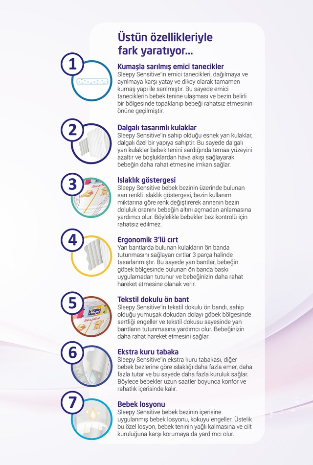 Sleepy Bebek Bezi 1 Beden Yenidogan 2 5 Kg 80 Li 2 Paket 160 Adet Fiyatlari Ve Ozellikleri