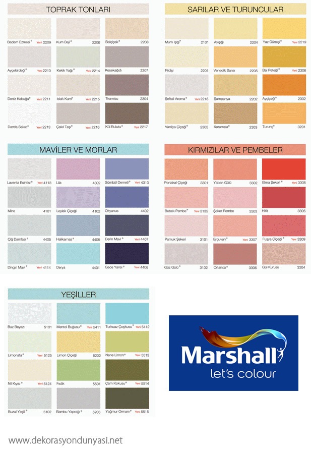 Marshall Silikonlu Ozel Mat 2 5 Lt Ic Cephe Boyasi Fiyatlari Ve Ozellikleri