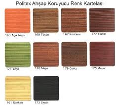 Polisan Politex Luks Vernikli Ahsap Koruyucu 2 5 Lt Fiyatlari Ve Ozellikleri