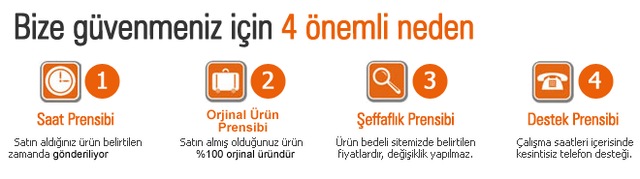 Microsoft Office 2010 Eng Professional Lisans Anahtari 1 Pc Fiyatlari Ve Ozellikleri