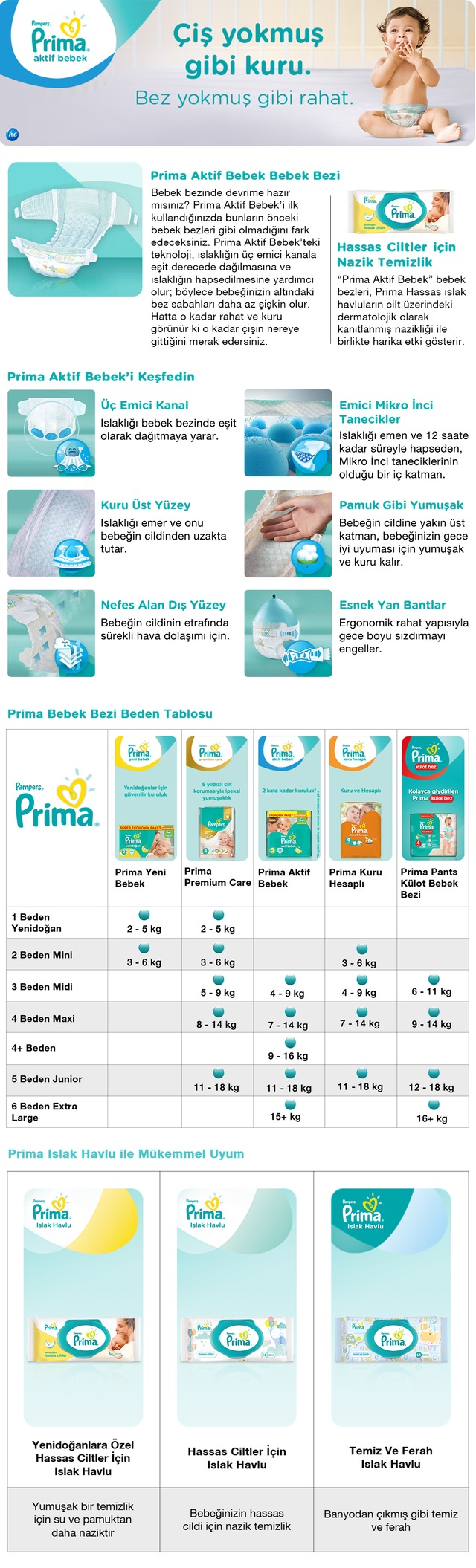 Prima Bebek Bezi 3lu Super Firsat Paketi Cesitleri Kargo Bedava Fiyatlari Ve Ozellikleri