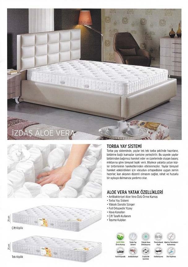 Izdas Ortopedik Yatak Aloe Vera 90x190 Fiyatlari Ve Ozellikleri