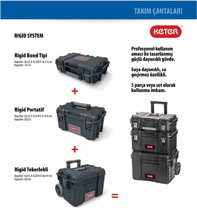 Keter rigid system clearance