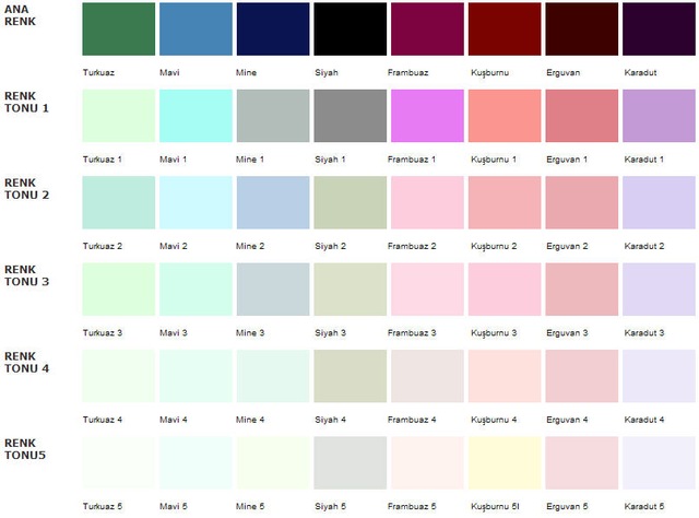 Filli Boya Renk Kartelasi 2015 Boya Renkleri Renkler Dekorasyon Fikirleri