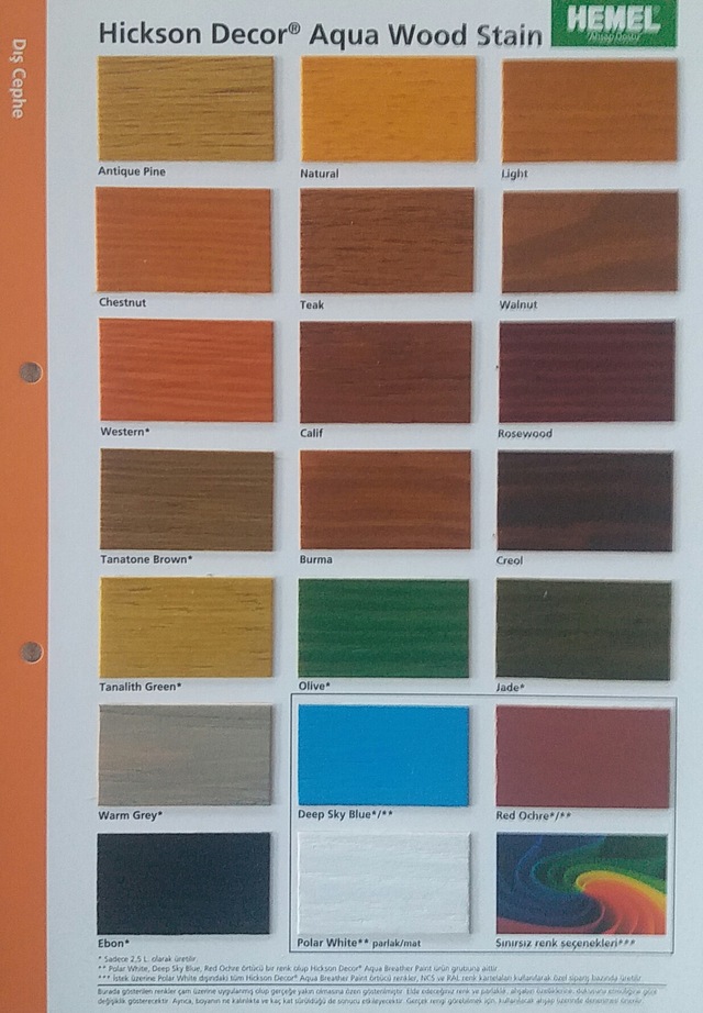 Hickson Decor Aqua Wood Stain 2 5 Lt Tanalith Green Fiyatlari Ve Ozellikleri
