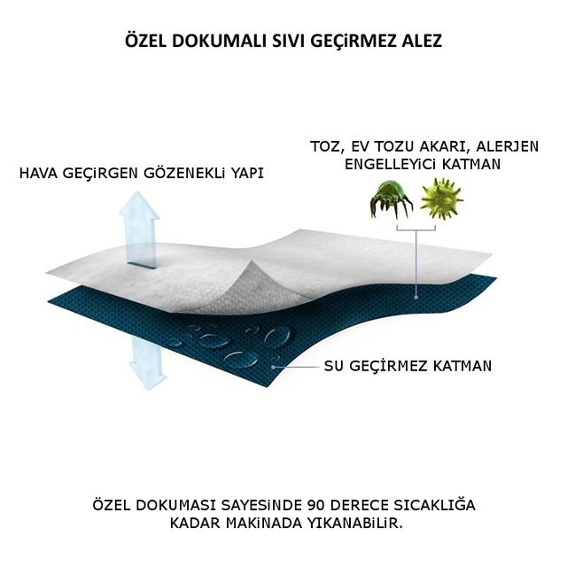 ave home su sivi gecirmez yatak koruyucu cocuk bebek alezi fiyatlari ve ozellikleri