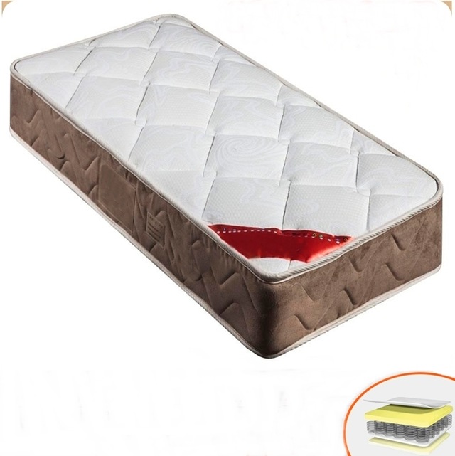 Heyner 60x110 Ortopedik Yayli Yatak Bebek Yatagi 60 110 Yatak Fiyatlari Ve Ozellikleri