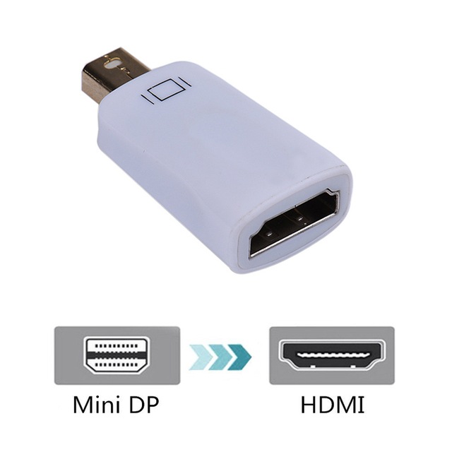 Apple thunderbolt to mini displayport 
