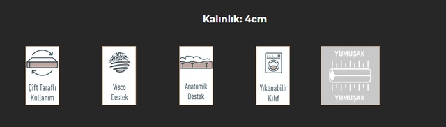 idas terapatik visco 4 cm yatak pedi 160x200 visco yatak pedi fiyatlari ve ozellikleri idas terapatik visco 4 cm yatak pedi 160x200 visco yatak pedi fiyatlari ve ozellikleri