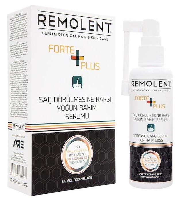 Hair Forte для волос инструкция.