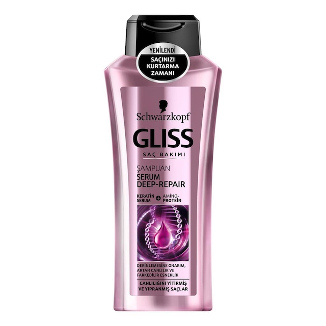 Gliss Sampuan Cesitleri 360 Ml Tum Cesitler Fiyatlari Ve Ozellikleri Gliss Sampuan Cesitleri 360 Ml Tum Cesitler Fiyatlari Ve Ozellikleri