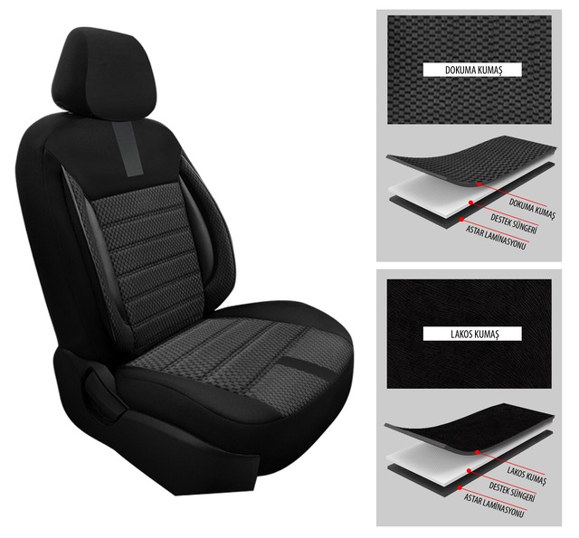 Oniks Plus Renault Megane 2 Sedan Uyumlu Oto Koltuk Kilifi Fiyatlari Ve Ozellikleri Oniks Plus Renault Megane 2 Sedan Uyumlu Oto Koltuk Kilifi Fiyatlari Ve Ozellikleri