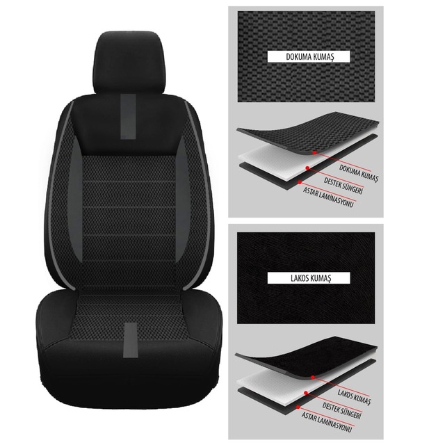 Renault Clio 2 Oto Koltuk Kilifi On Arka Full Set Fiyatlari Ve Ozellikleri