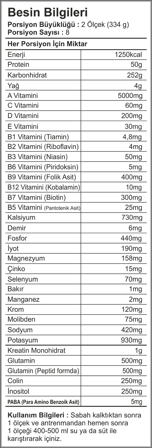 Optimum Serious Mass 2727gr Karbonhidrat Tozu Pro Gainer Hediyeli Fiyatlari Ve Ozellikleri