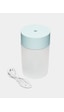 Ultrasonik Hava Nemlendirici Buhar Makinesi 400 ML H2O Humidifier