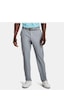 Under Armour Ua Drive Pant Erkek Pantolon-29267 Gri Under Armour Ua Drive Pant Erkek Pantolon-29267 Gri