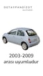 Nissan Micra 2003-2009 Arası Uyumlu Pandizot -