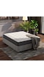 Riva Full Ortopedik Yatak 160x200cm 160 x 200