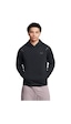 Under Armour Unstoppable Flc Hd Eu Erkek Sweatshırt 1389350 1389350 001 001 Çok Renkli