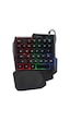 Polosmart PGS202 Kablolu RGB Mini Oyuncu Klavye Polosmart PGS202 Kablolu RGB Mini Oyuncu Klavye