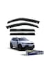 Renault Duster Kromlu Cam Rüzgarlığı 2024 Model Ve Sonrası