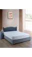Fitted Full Kenar Su Sıvı Geçirmez Yatak Koruyucu Alez 100x200 / 120x200 / 160x200 / 180x200 Cm Beyaz