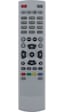 Teledunya Pozitek Ohc 1600 Kumanda Pozitek Teledünya