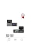 Lenovo S7/7147 Siyah 1080p Wifi Araç İçi 1.47 İnç Ön Araç Kamerası Lenovo S7/7147 Siyah 1080p Wifi Araç İçi 1.47 İnç Ön Araç Kamerası