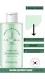 Dermal Cica x Mide Toner Centella Asiatica ve Seramid Özlü Sakinleştirici Tonik 200 ML