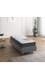 Mobpazar Sultan Premium Full Ortopedik Yaylı Yatak, Çift Taraflı Kullanım, Yüksek Konfor 90X190 Cm Mobpazar Sultan Premium Full Ortopedik Yaylı Yatak, Çift Taraflı Kullanım, Yüksek Konfor 90X190 Cm
