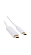 Powermaster Pm-15436 Display Port To  Hdmi Kablo 1.8 Metre
