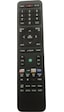 Onvo Tabii Tv Tuşlu Led Tv Kumandası Onvo Tabii Tv Tuşlu Led Tv Kumandası