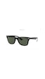 Ray-Ban RB4195 601/71 Kadın Güneş Gözlüğü Ray-Ban RB4195 601/71 Kadın Güneş Gözlüğü