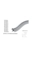 Pimapen / Fırtapen / Egepen Pvc Kapı Pencere Fitili Contası