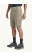 Jack Wolfskin Hıkeout Shorts M Gri Erkek Şort 000000000102233068 Gri